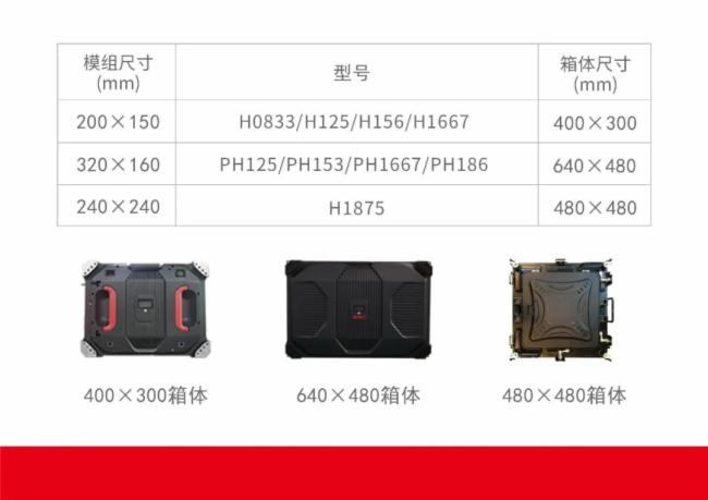 GKGD•显示屏大家庭 | 初心不忘，重装再出发！
