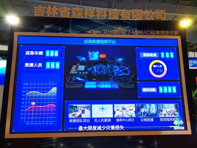 专注可视化应急管理，艾比森两场活动齐头并进