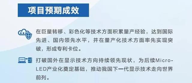 为了Micro LED，他们都这么拼