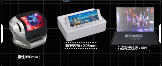 SID2020：Mini LED、Micro LED、OLED争锋
