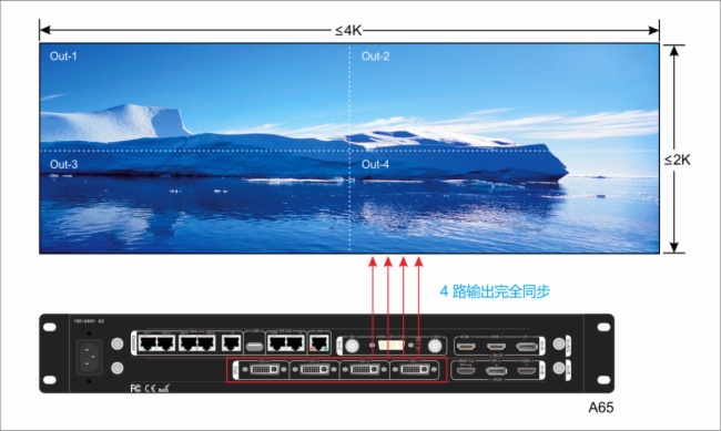 唯奥视讯超级4K视频处理及设备介绍