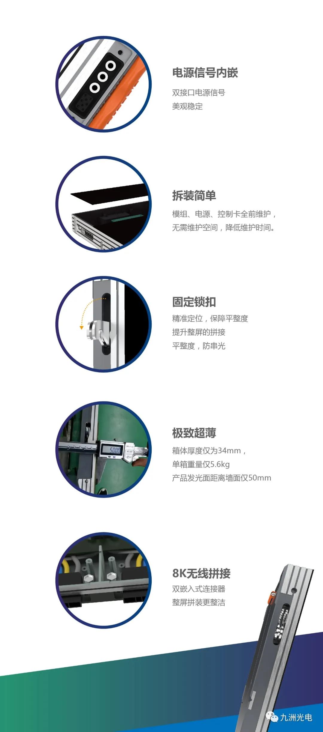 九洲|深光电|新品发布│Vwalls毫厘变化 超薄基因