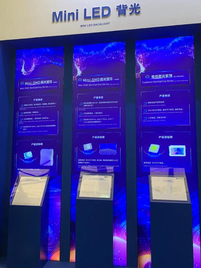 UDE2020上的Mini/Micro LED”中国力量”