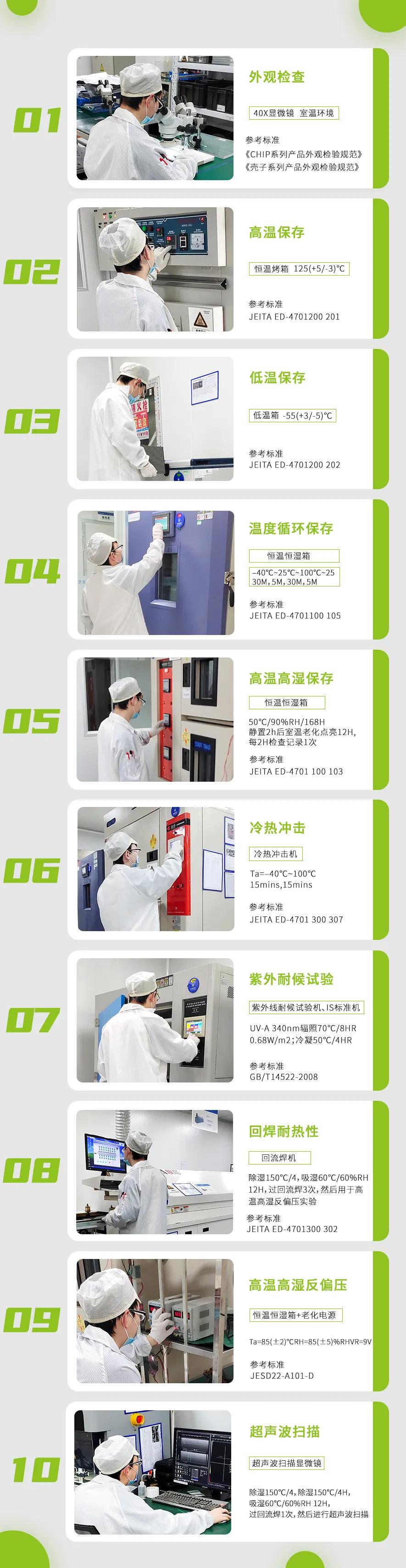 十项全能，晶台升级户外显示新标准