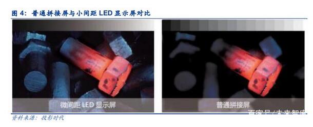 电子显示行业深度报告：MiniLED迎来落地，背光市场大展宏图