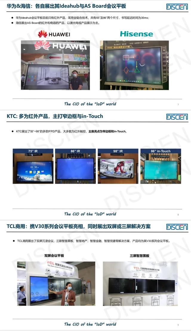 多图慎点：InfoComm亮点全解析