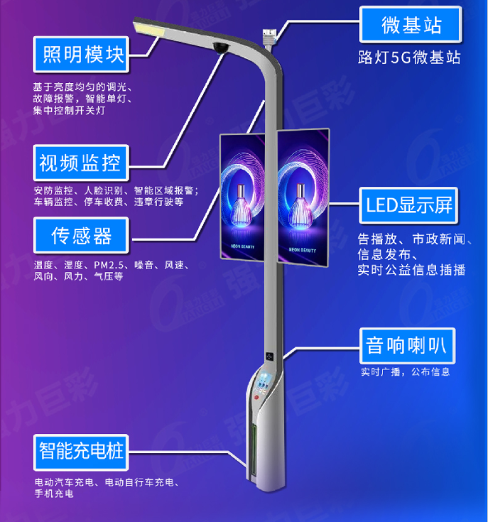 智慧城市蓬勃发展 LED智慧灯杆屏应用势不可挡！