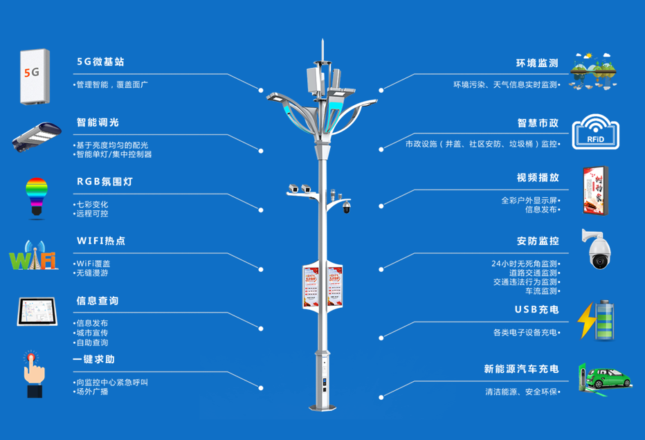 洲明携手阿里、腾讯、华为入选2020中国新经济企业500强