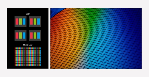 再创记录！奥地利C-Seed发布165英寸可折叠Micro LED电视