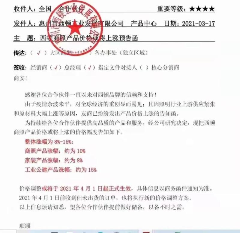 涨价、扩产戏码不断，3月LED业究竟啥情况？