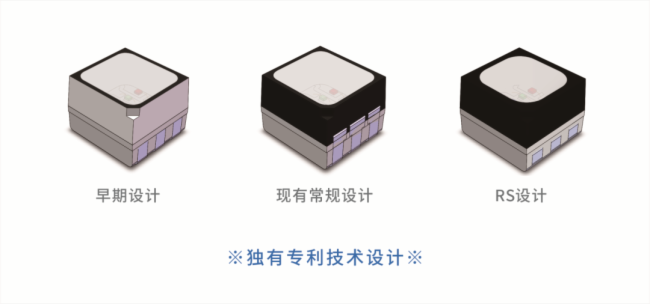 高清炫酷 | REESTAR点亮户外3D巨幕