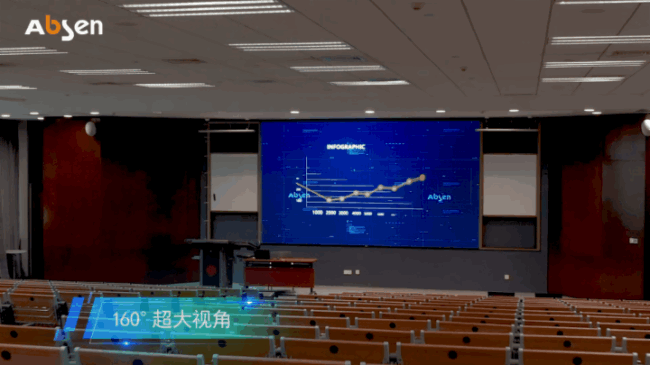 艾比森标准尺寸会议屏走进北大汇丰商学院