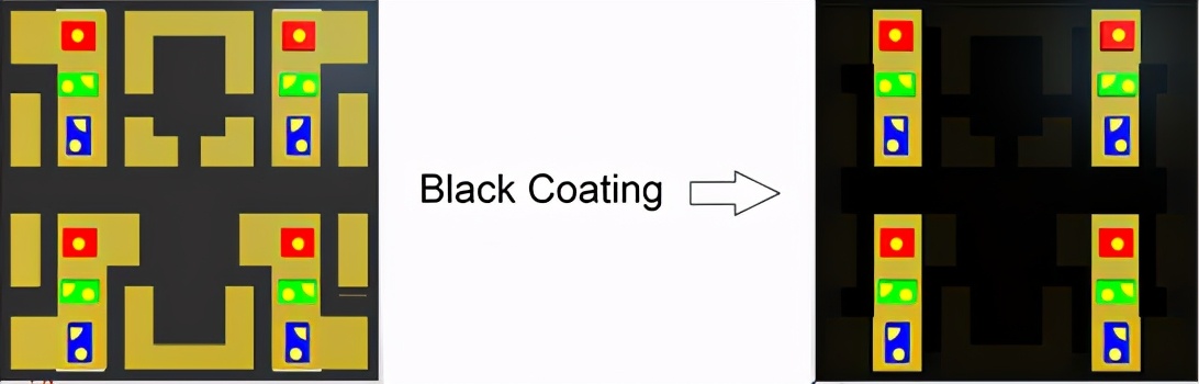 有哪些新技术？解密信达光电Mini LED新品