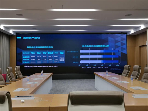 联电大屏助力中国水利工程，前沿科技创造社会福祉