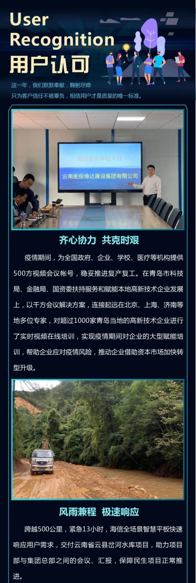 海信商用显示公司2020年度回顾