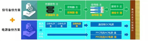 联建光电“智慧人防显示方案”筑牢安全发展基础