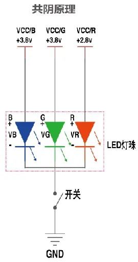 蓝普视讯产品盘点 | LED显示屏市场的爆款——黑钻系列！