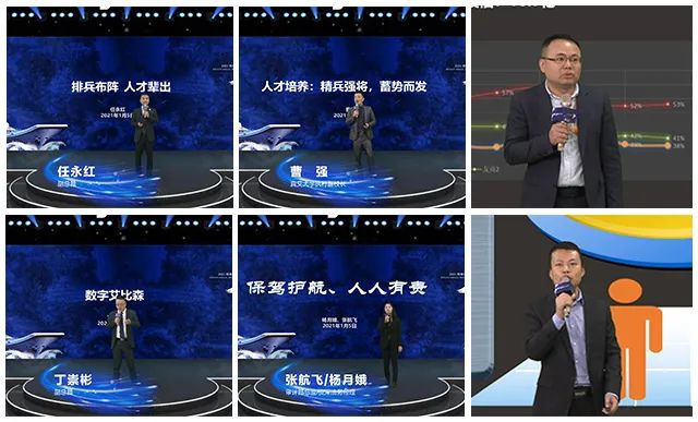 势不可挡！艾比森2021线上年会圆满举行！