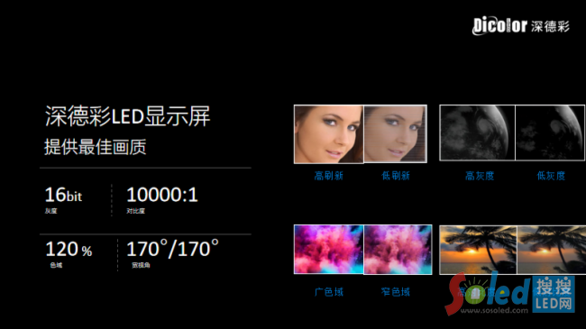 两会直击：助力LED电影放映屏“弯道超车“，深德彩能做什么？