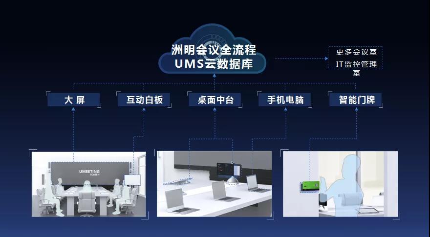 领创智慧会议新时代，洲明会议一体机新品重磅发布!