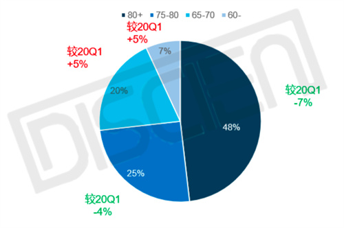 幼教交互大屏:时代变了，产品急需提升