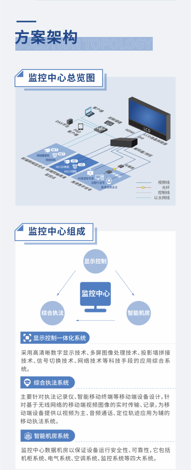 丰视科技来了！“小而美”的监控中心究竟如何打造？
