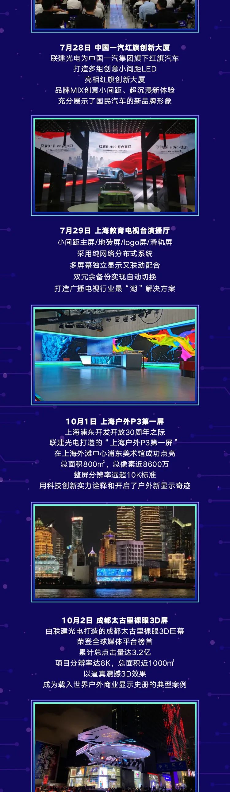 10大奖项待查收 | 回顾联建光电2020年闪光时刻