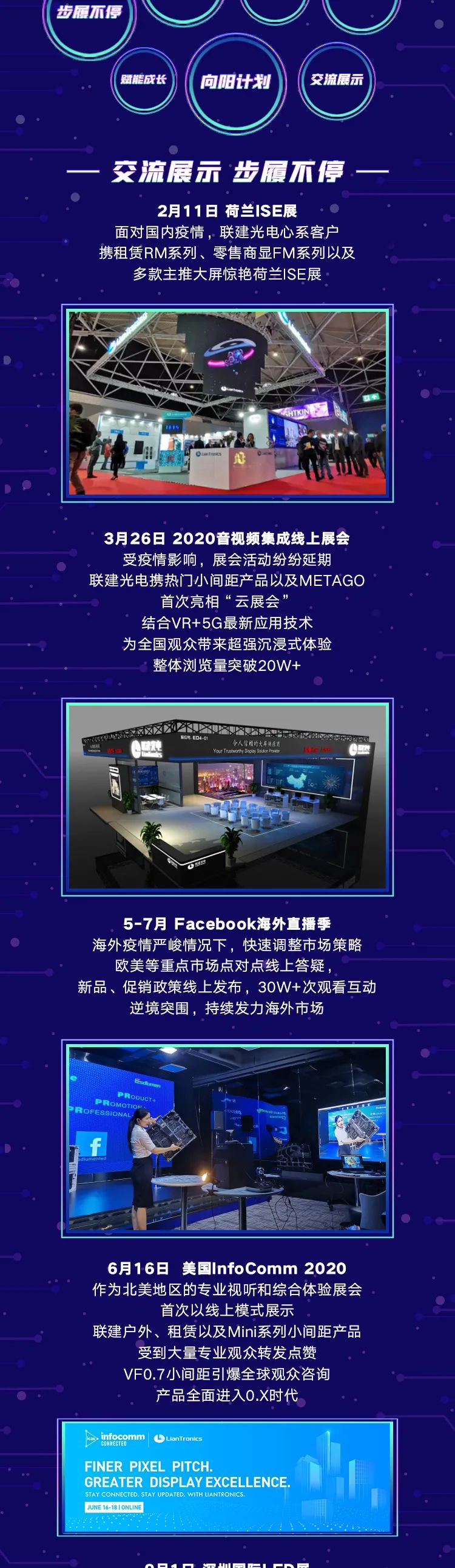 10大奖项待查收 | 回顾联建光电2020年闪光时刻