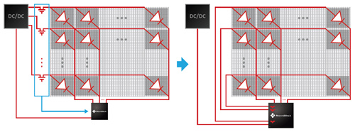 聚积LED背光驱动晶片助力打造可携式电子产品，满足使用者三大诉求-轻薄、时尚、高画质