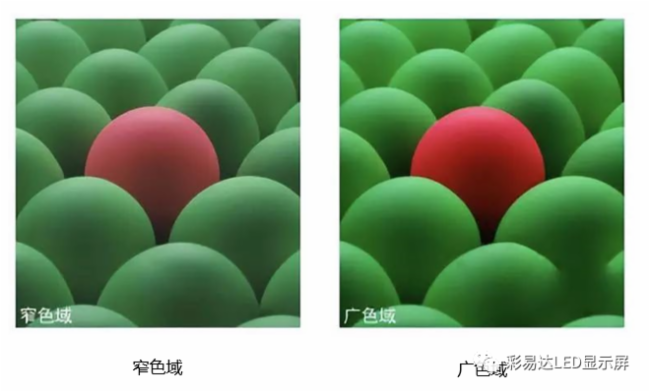 彩易达中山大学LED显示屏投入使用！
