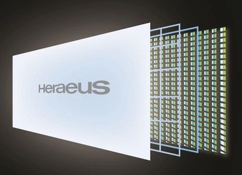 助力Mini/Micro LED提升良率，​贺利氏锡膏有何妙招？