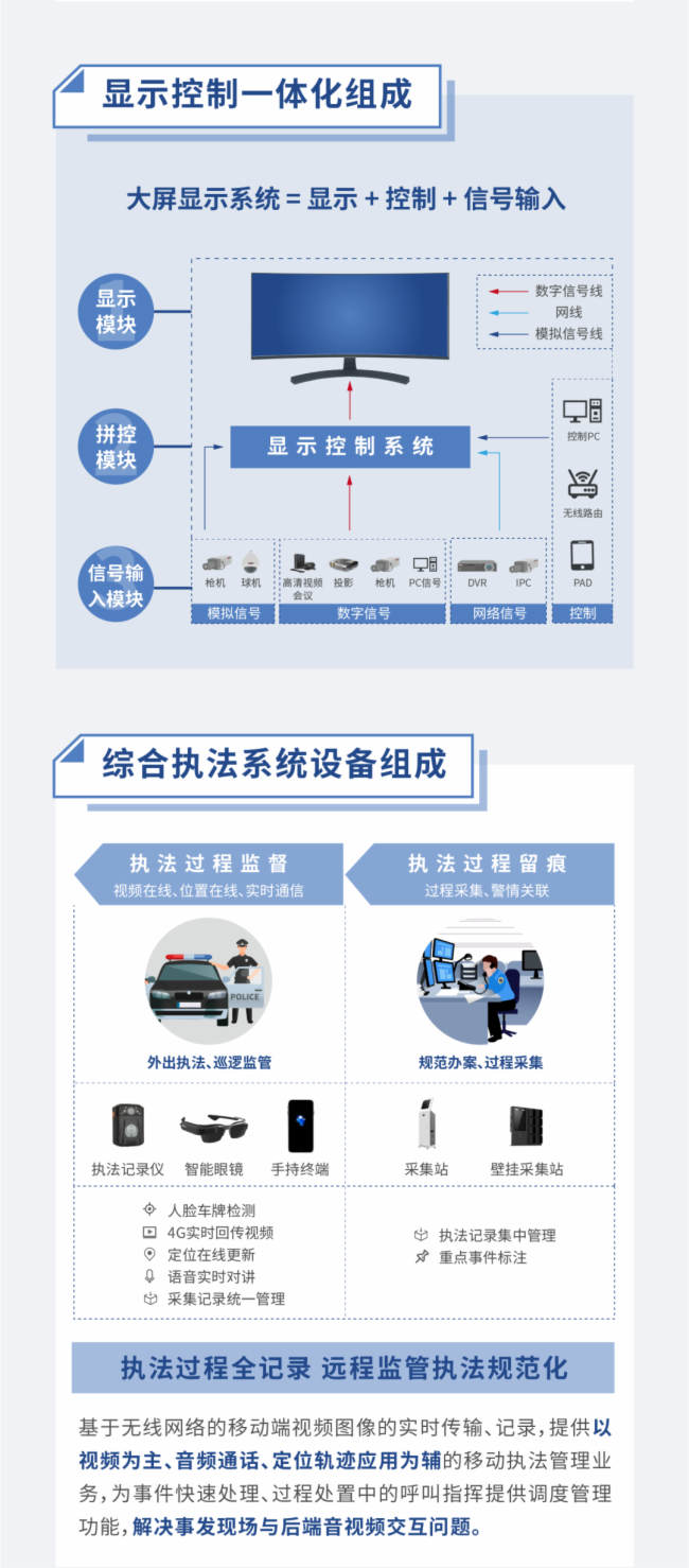 丰视科技来了！“小而美”的监控中心究竟如何打造？