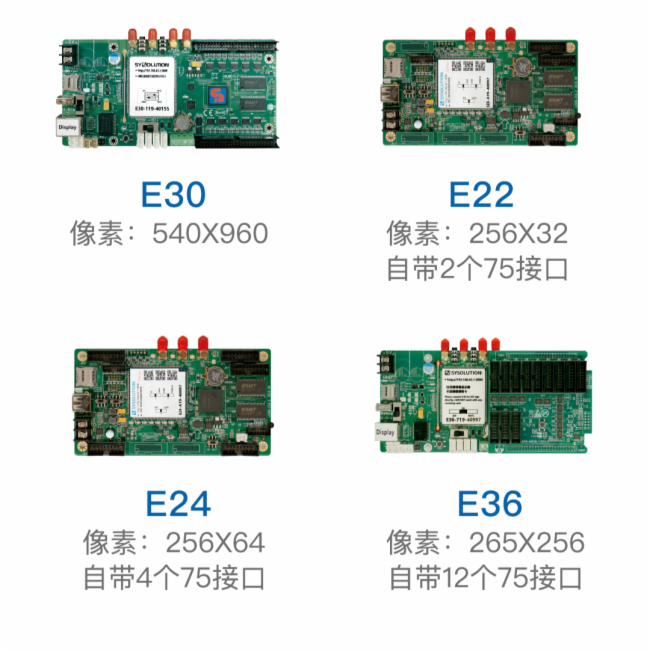 开启户外广告新“视”界
