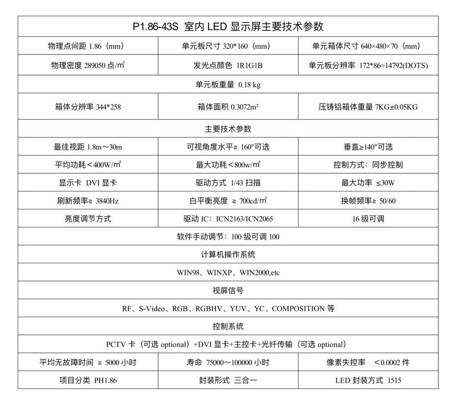 雨艺光电丨室内大型舞台屏P1.86m