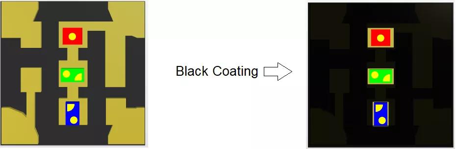 有哪些新技术？解密信达光电Mini LED新品