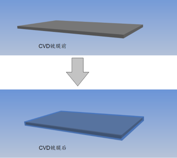 有哪些新技术？解密信达光电Mini LED新品
