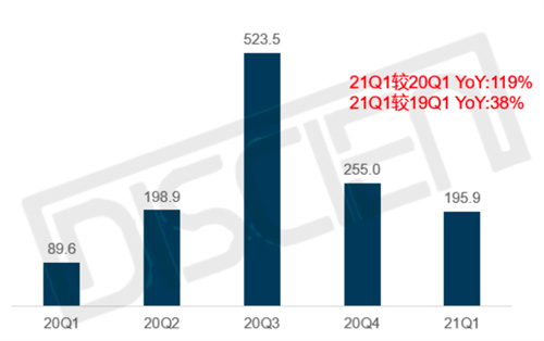 幼教交互大屏:时代变了，产品急需提升