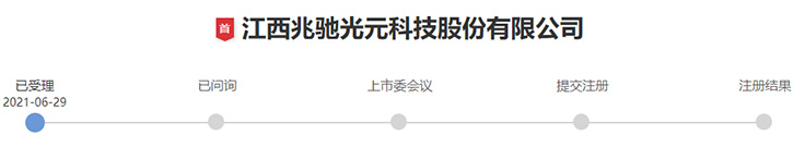 创业板IPO获受理，兆驰光元拟募资20亿元加码显示和照明