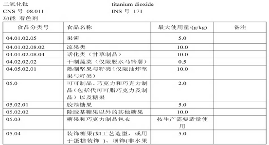 LED照明灯具可以抗菌抗病毒了
