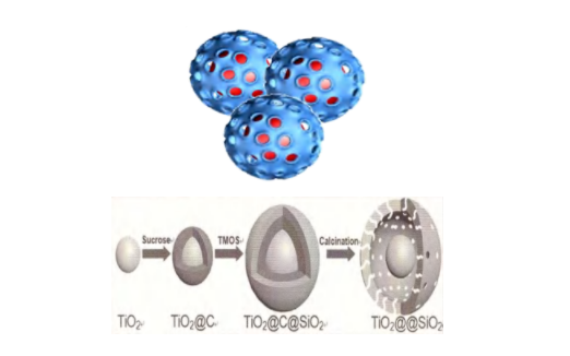 LED照明灯具可以抗菌抗病毒了