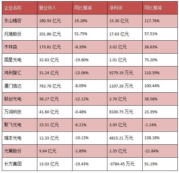 封装，还怎么“疯”？