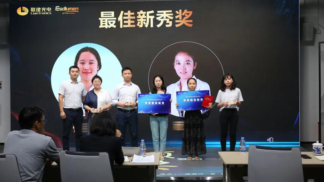 外销中心召开2021年上半年度工作总结暨第二季颁奖仪式,“千万俱乐部”又增6人