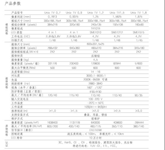 迈锐光电丨UTV系列