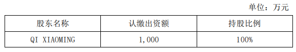 联手前飞利浦、欧普高管，阳光照明干了件大事