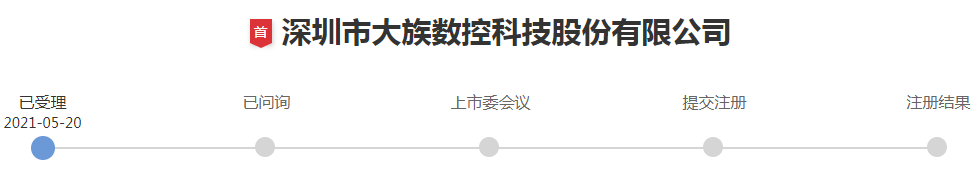 子公司IPO拟募资17亿元！大族激光在PCB领域摘得硕果