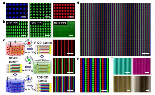 TCL华星开发全新量子点图案化技术，制备出高性能QLED器件等