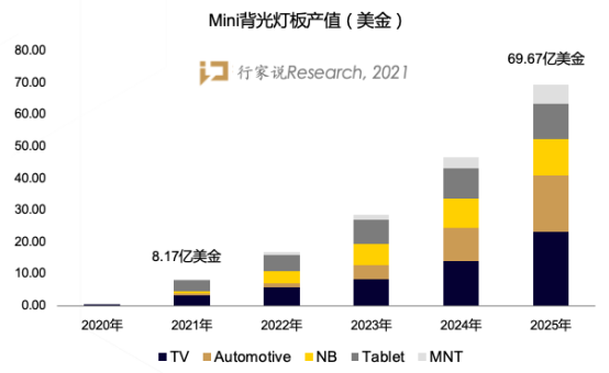 剑指双百亿！兆驰光电1000条封装产线江西投产