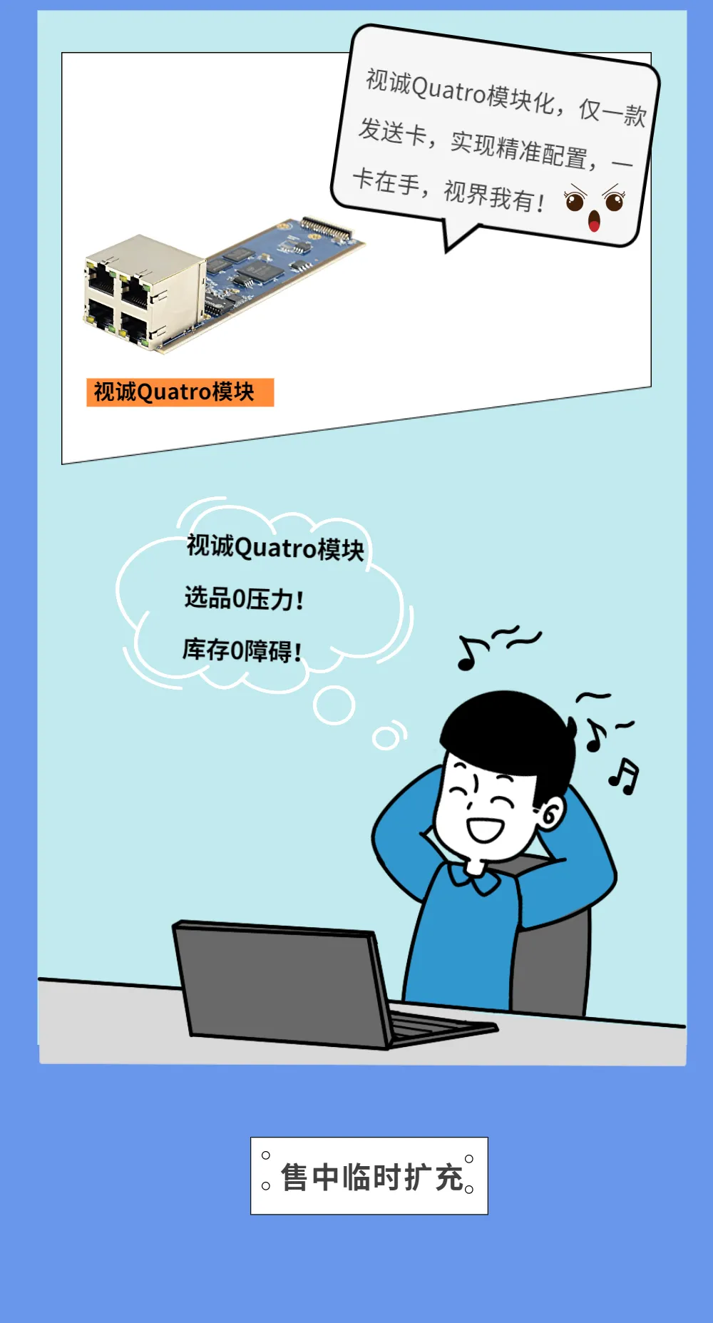 摊牌了，模块化就是这么便利！