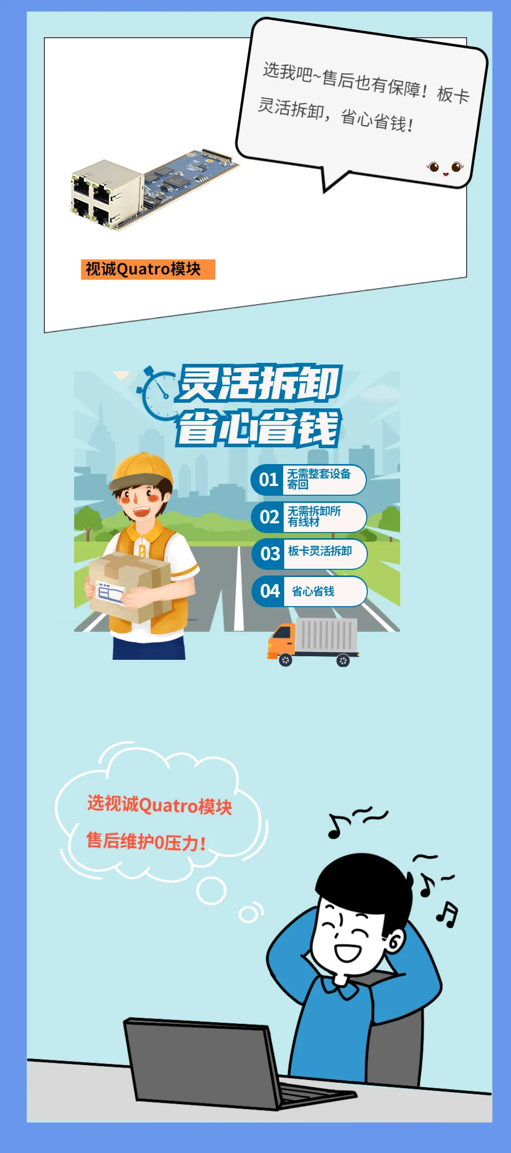 摊牌了，模块化就是这么便利！