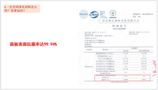 光空间净化，照明市场又一个新蓝海？